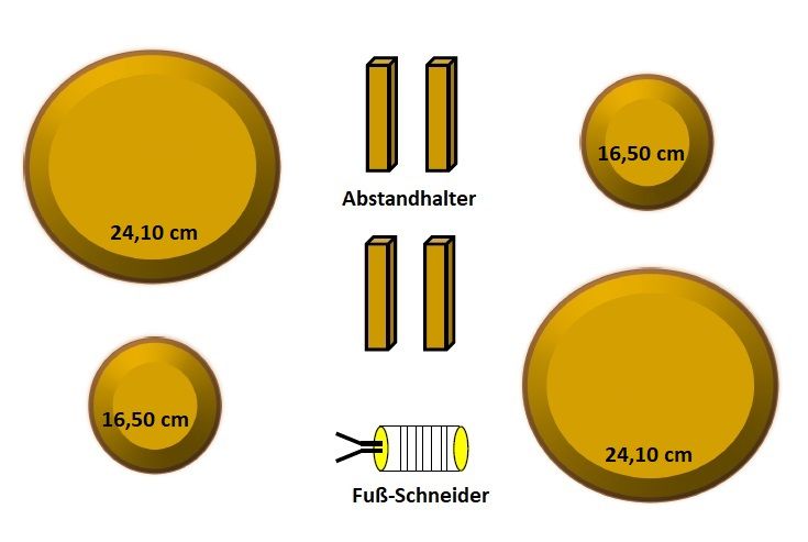 Geschirr-Set rund