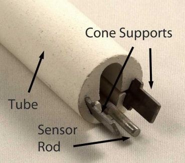 Cone Support (2 pcs.)