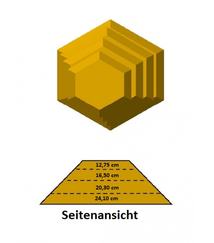 GR Forms Hexagon Stack