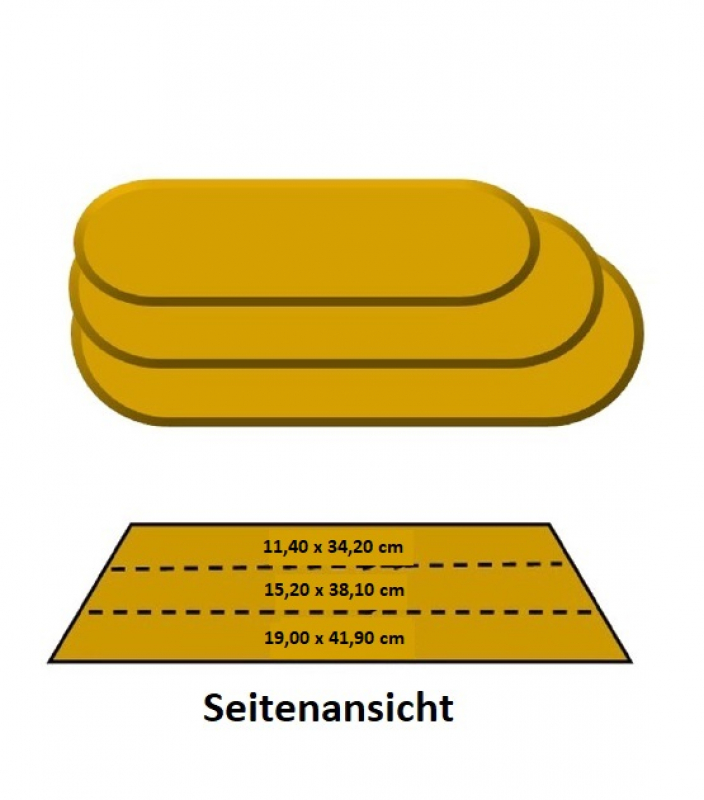 GR Forms Rectangular Round Stack